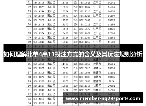 如何理解北单4串11投注方式的含义及其玩法规则分析 如何理解北单4串11投注方式的含义及其玩法规则分析