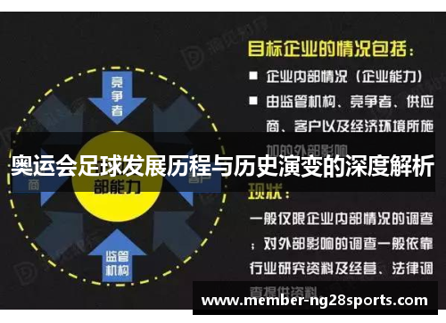 奥运会足球发展历程与历史演变的深度解析