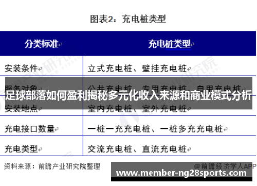 足球部落如何盈利揭秘多元化收入来源和商业模式分析