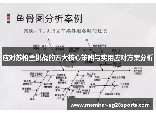 应对苏格兰挑战的五大核心策略与实用应对方案分析 应对苏格兰挑战的五大核心策略与实用应对方案分析