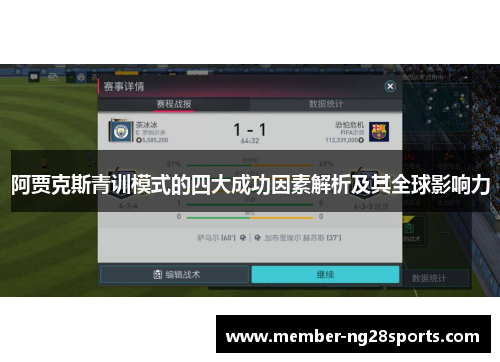 阿贾克斯青训模式的四大成功因素解析及其全球影响力