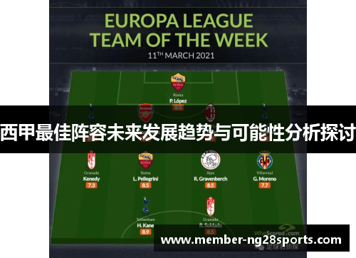 西甲最佳阵容未来发展趋势与可能性分析探讨 西甲最佳阵容未来发展趋势与可能性分析探讨