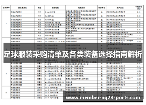足球服装采购清单及各类装备选择指南解析 足球服装采购清单及各类装备选择指南解析