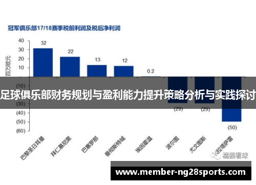 足球俱乐部财务规划与盈利能力提升策略分析与实践探讨 足球俱乐部财务规划与盈利能力提升策略分析与实践探讨