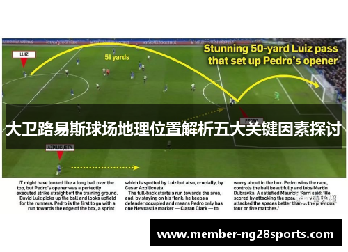 大卫路易斯球场地理位置解析五大关键因素探讨
