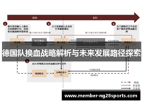 德国队换血战略解析与未来发展路径探索