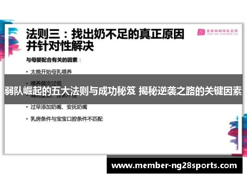 弱队崛起的五大法则与成功秘笈 揭秘逆袭之路的关键因素